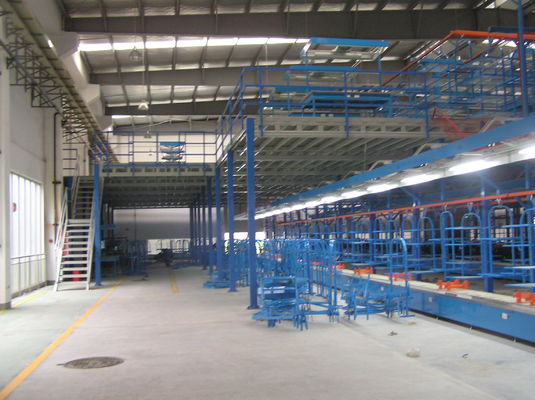 Mua Nền tảng Mezzanine Thép Chịu Lực Nặng cho Ứng dụng Nhà kho Hiện đại sản xuất trực tuyến