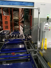 Phần mềm điều khiển kho, hệ thống tự động lưu trữ và thu hồi